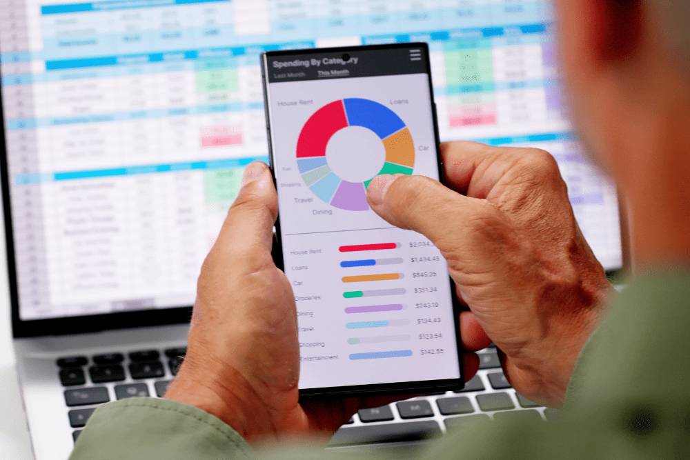 Following an Extreme Budget