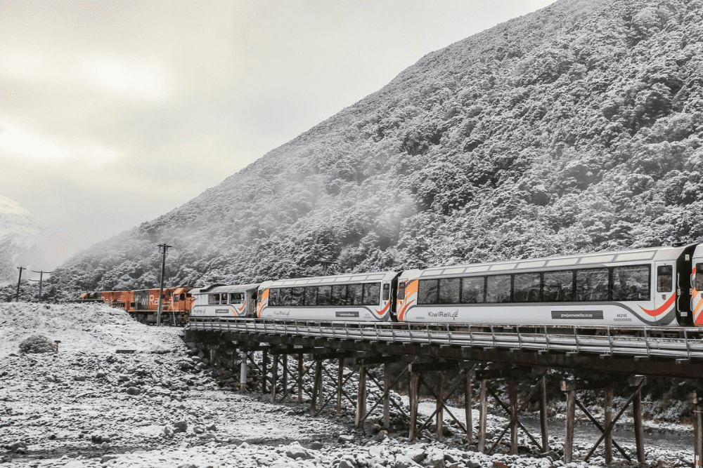 Image Credit Railbookers