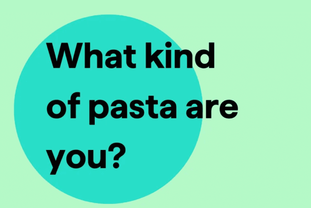 BuzzFeed Personality Quizzes