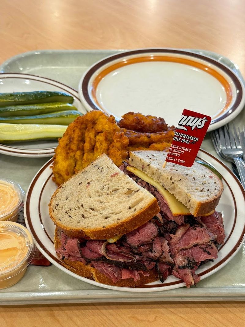 What Thousands Of Reviews Are Actually Saying